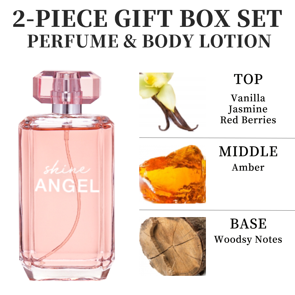 ชุดของขวัญน้ำหอมและโลชั่นบำรุง - Body Lotion บทวิจารณ์และราคา