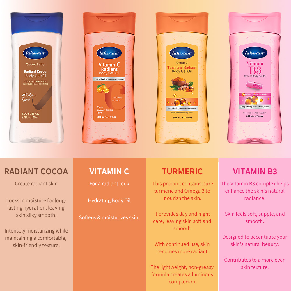 วิตามินซี เทอร์เมอริก เรเดียนท - Vitamin C Serum บทวิจารณ์และราคา
